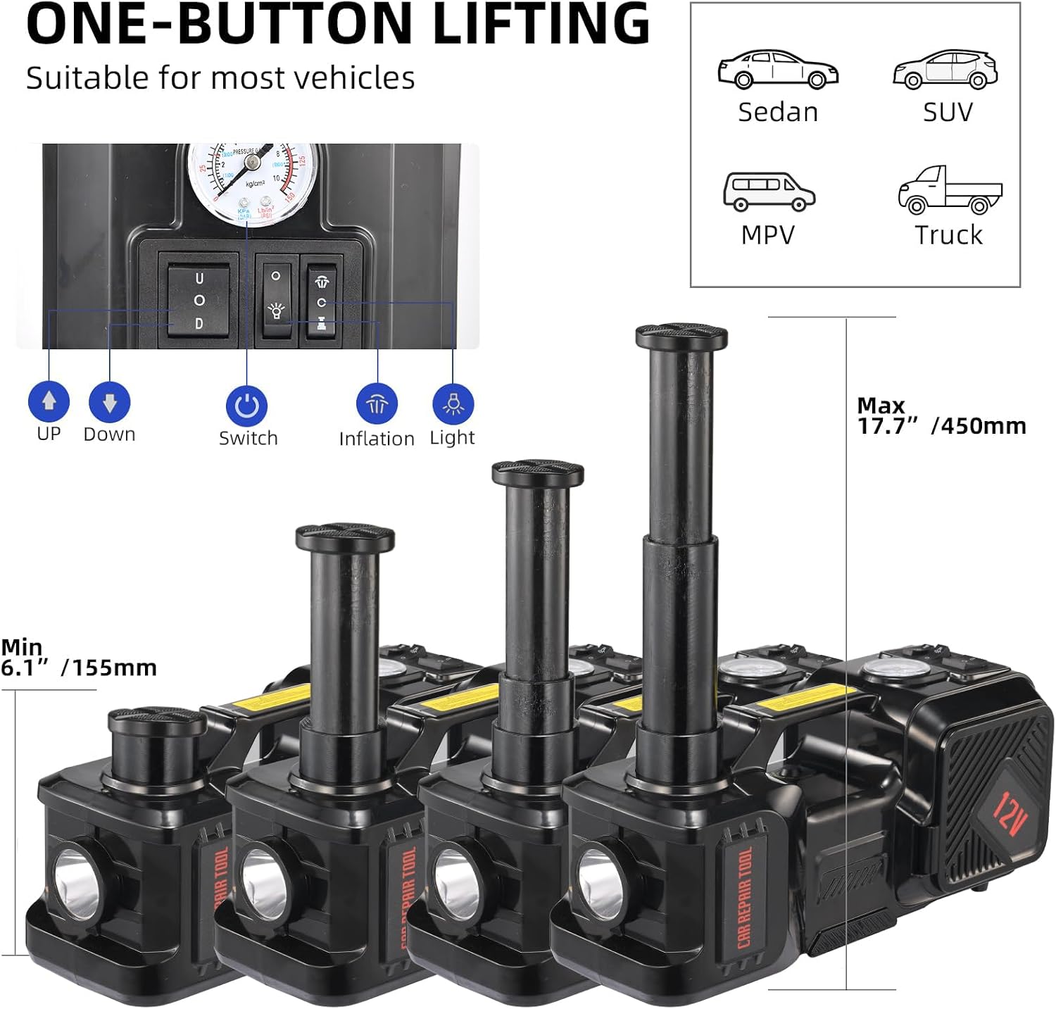 Elektrischer Wagenheber 5 Tonn – Hydraulic Floor Jack Bewertung und Preis