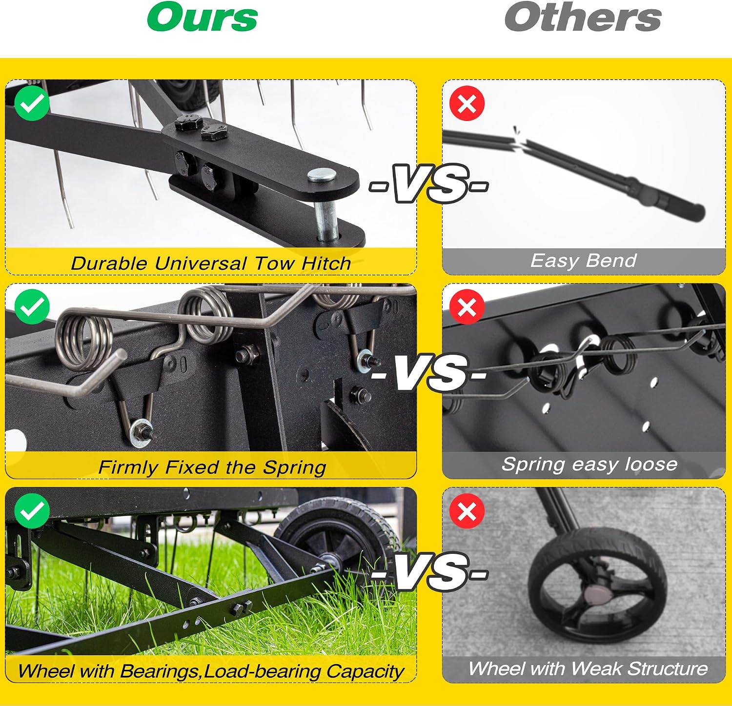 Anhängbare Rasenbelüfter-Bürst – Tools Heavy Equipment Bewertung und Preis