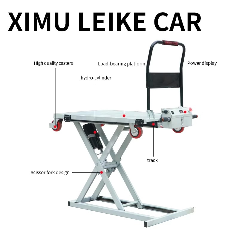 Tragbarer Trolley, Scherentyp, – Hydraulic Floor Jack Bewertung und Preis
